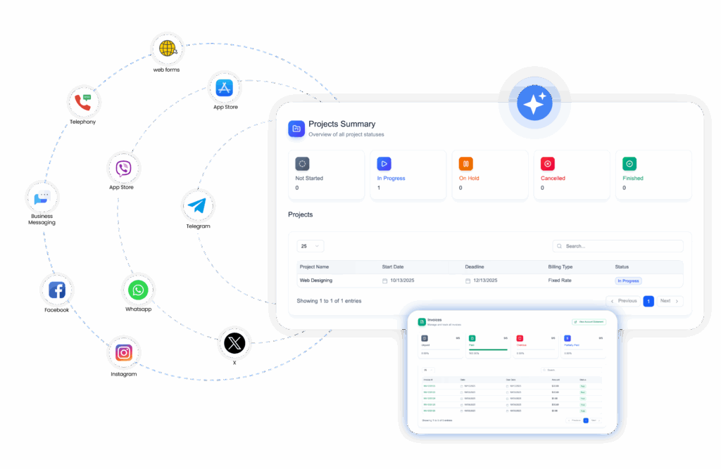 Nexleon Help-Desk Across