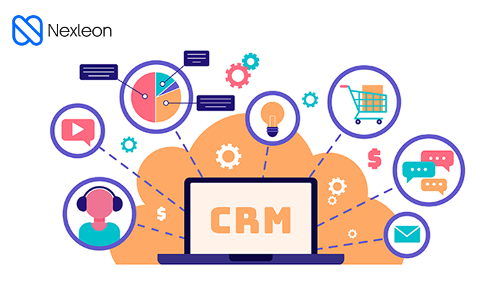 CRM Automation