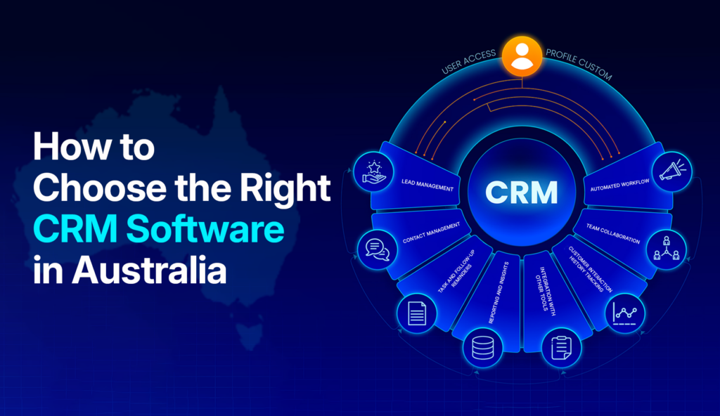 CRM Software in Australia